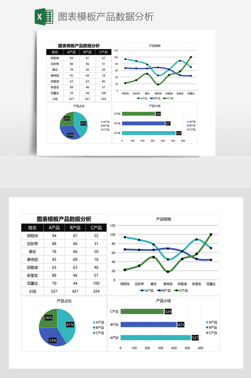 数据分析图标-{下拉词
