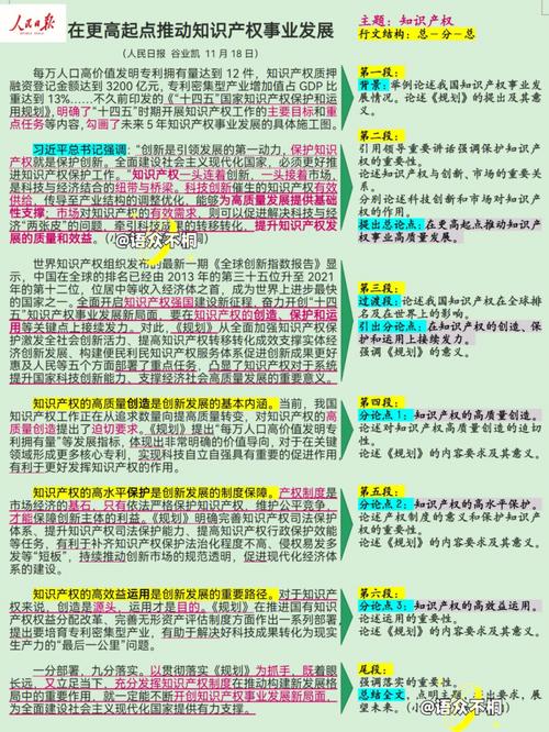 航天知识产权相关文章题目-{下拉词