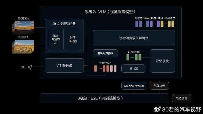 汽车资讯焦点-{下拉词