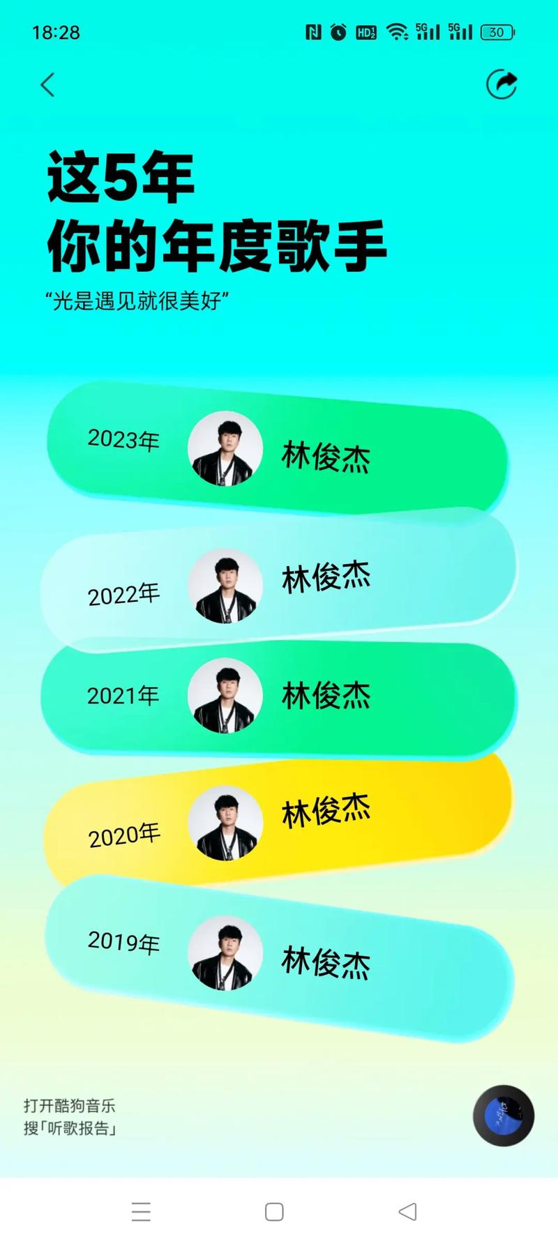 2023娱乐资讯-{下拉词
