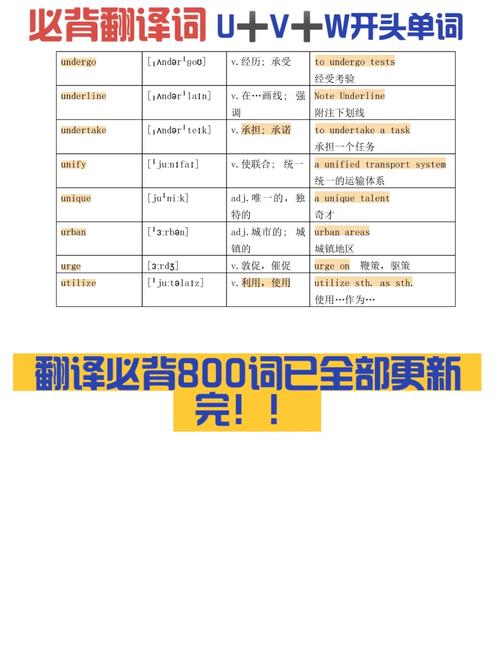 翻译娱乐资讯-{下拉词