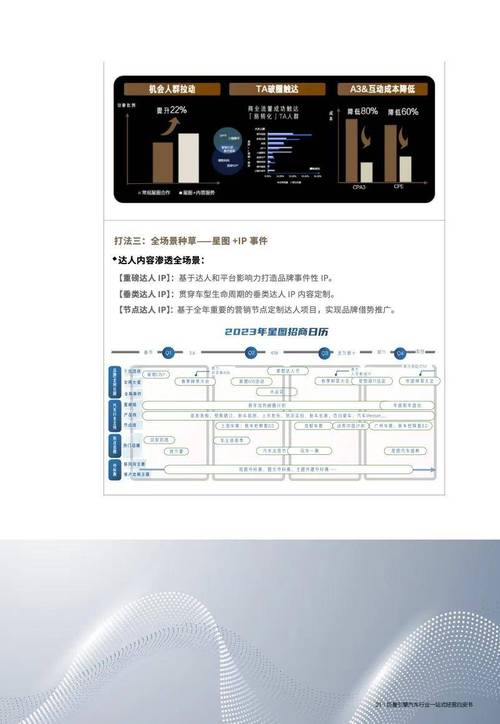 汽车资讯互动-{下拉词