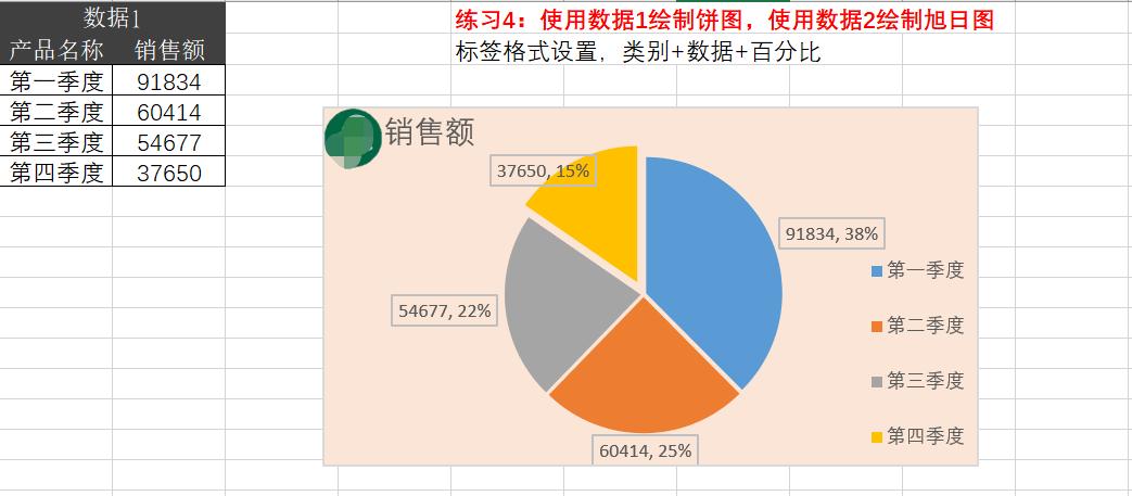 excel图表数据分析-{下拉词
