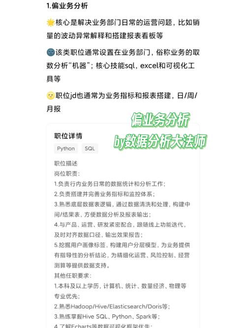 数据分析就业方向-{下拉词