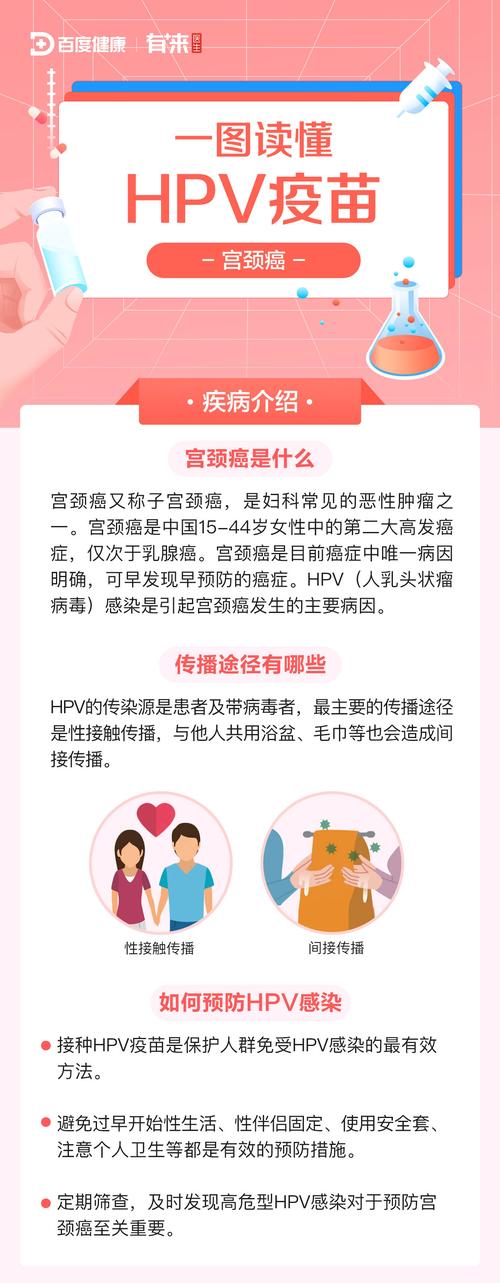 宫颈癌疫苗知识科普文章-{下拉词