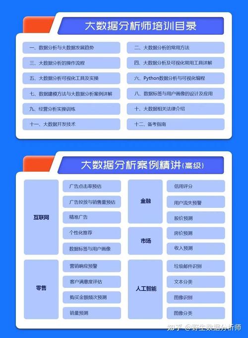 数据分析师报考-{下拉词