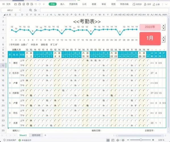 考勤数据分析-{下拉词