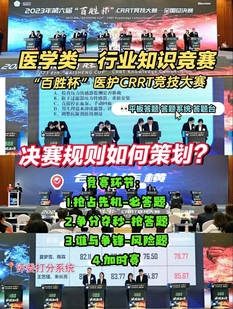 医学知识竞赛宣传文章题目-{下拉词