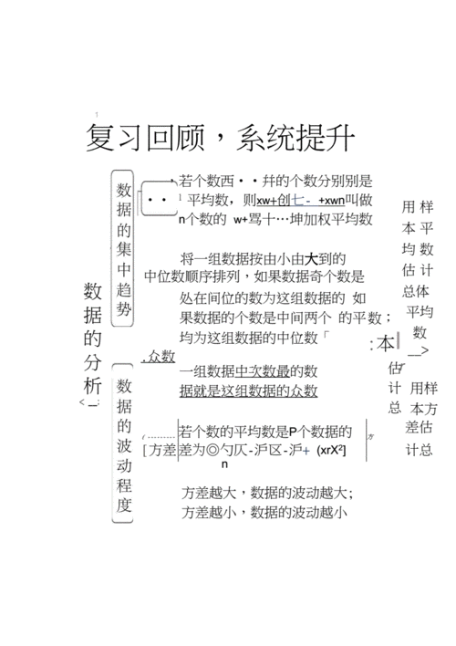 数据分析心得体会-{下拉词