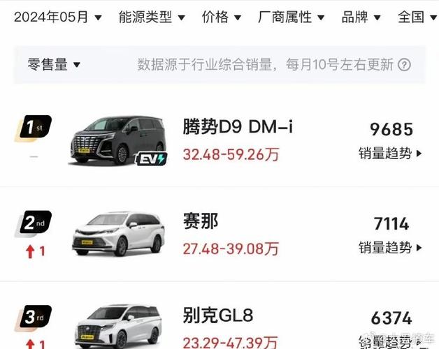 别克汽车资讯-{下拉词