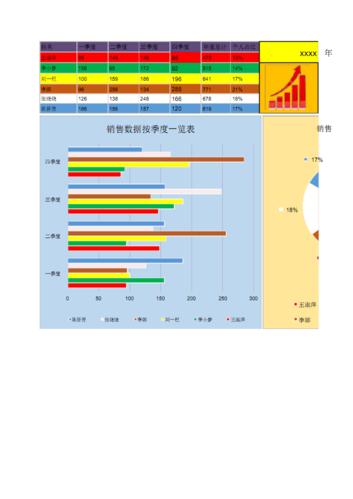 数据分析文件(数据分析文件图片)