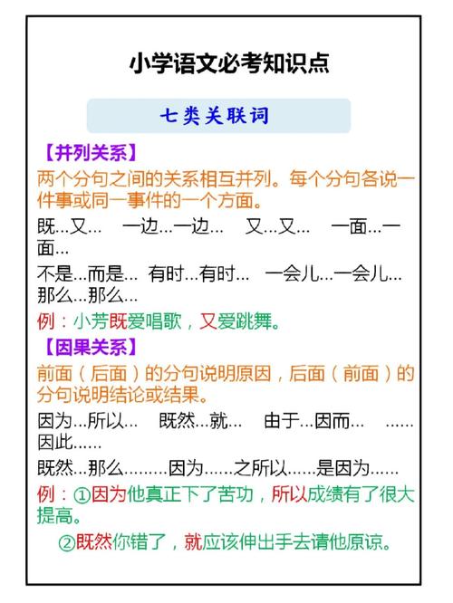 考试必考文章知识点汇总-{下拉词