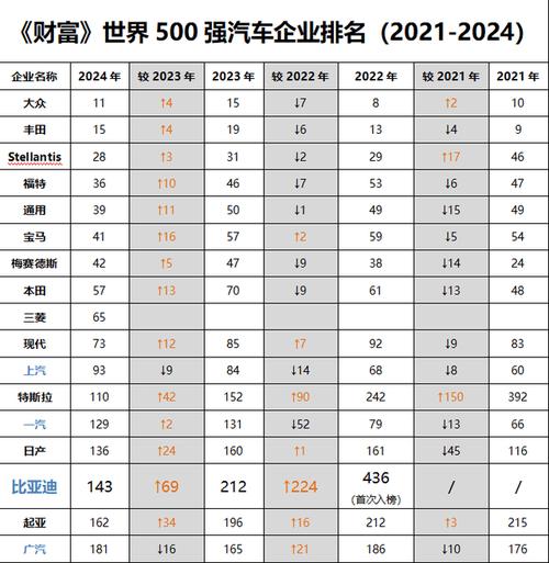 腾飞汽车资讯-{下拉词