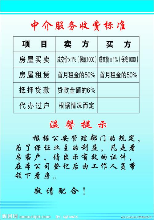 房产中介费收费标准-{下拉词