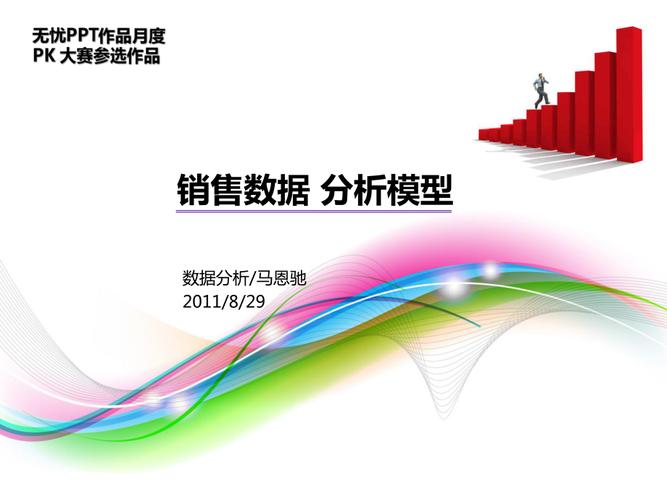 销售数据分析ppt-{下拉词
