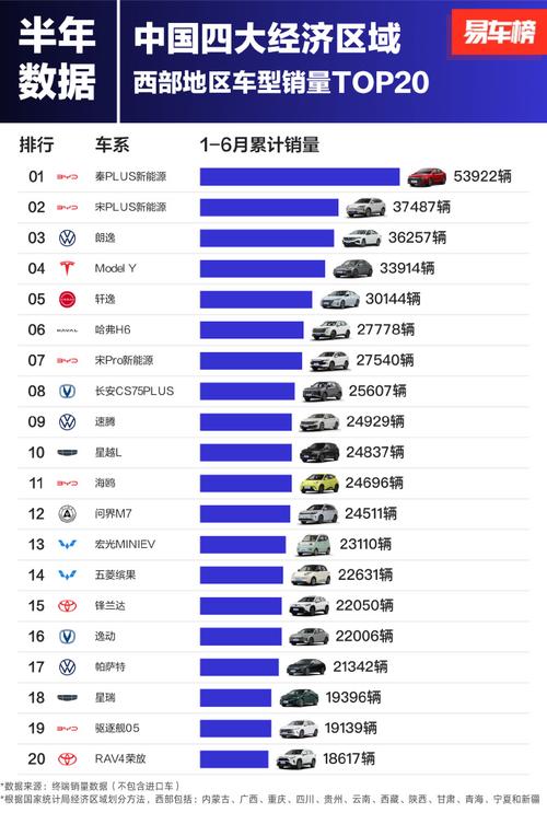 东部汽车资讯-{下拉词