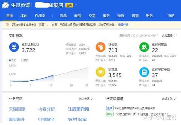 淘宝数据分析软件-{下拉词