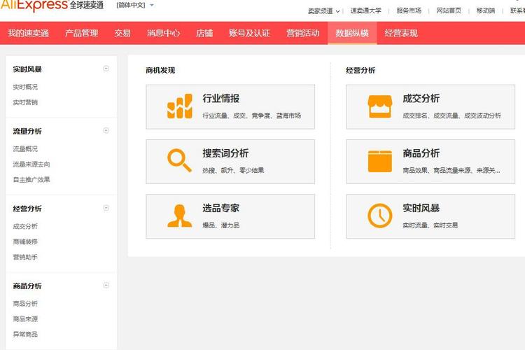 速卖通数据分析-{下拉词