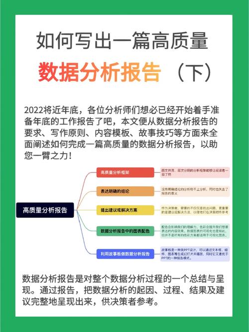 数据分析原则-{下拉词