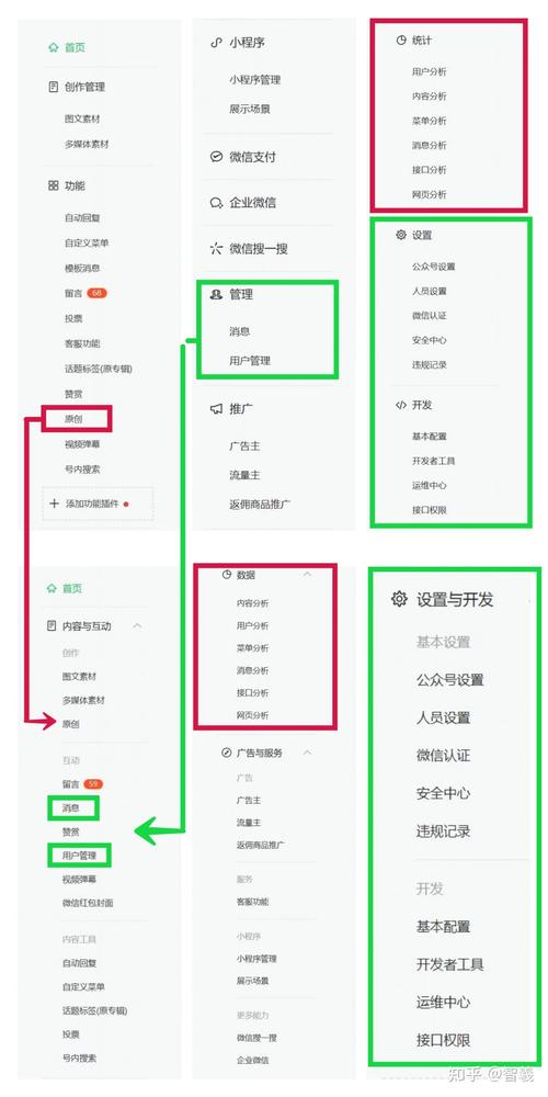 公众号推送党务知识的文章-{下拉词