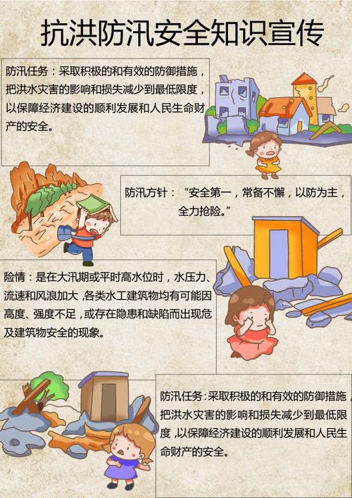 宣传防汛抗疫知识的文章-{下拉词