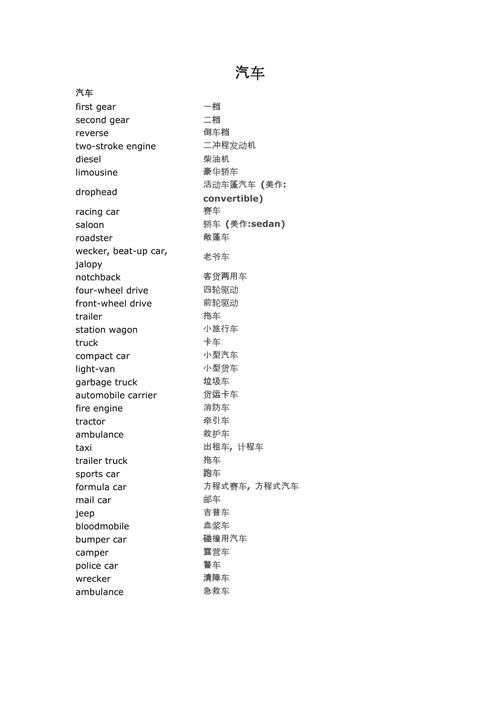 英语汽车资讯-{下拉词