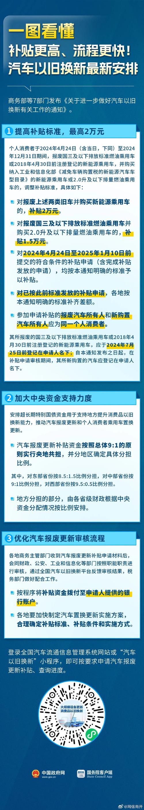 汽车资讯解读-{下拉词