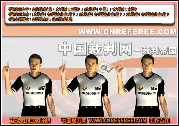 篮球裁判基本知识文章解析-{下拉词