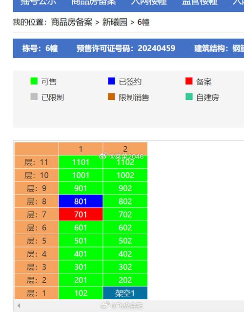 合肥房产备案网上查询-{下拉词