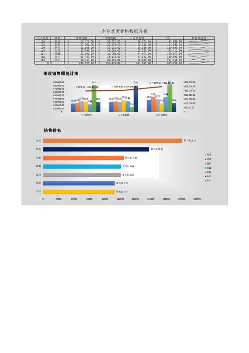 企业大数据分析-{下拉词