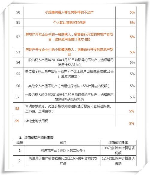 房产税纳税人-{下拉词