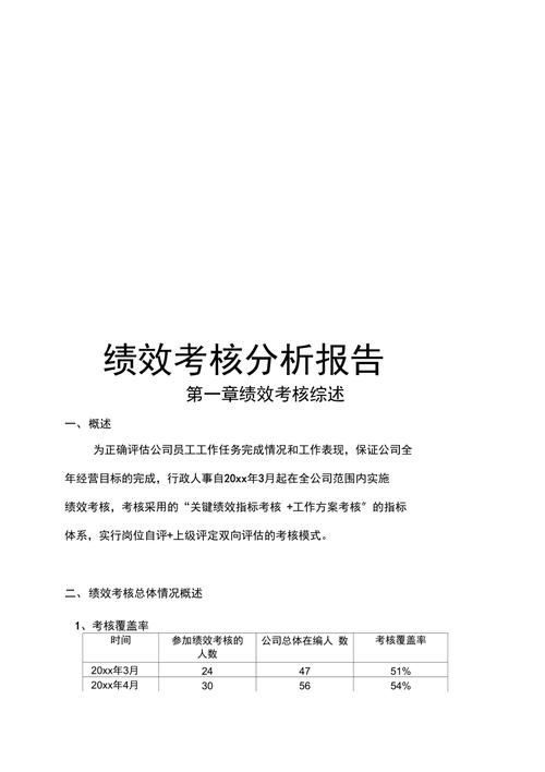 kpi数据分析-{下拉词