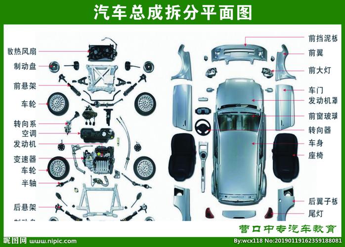 汽车资讯机构-{下拉词