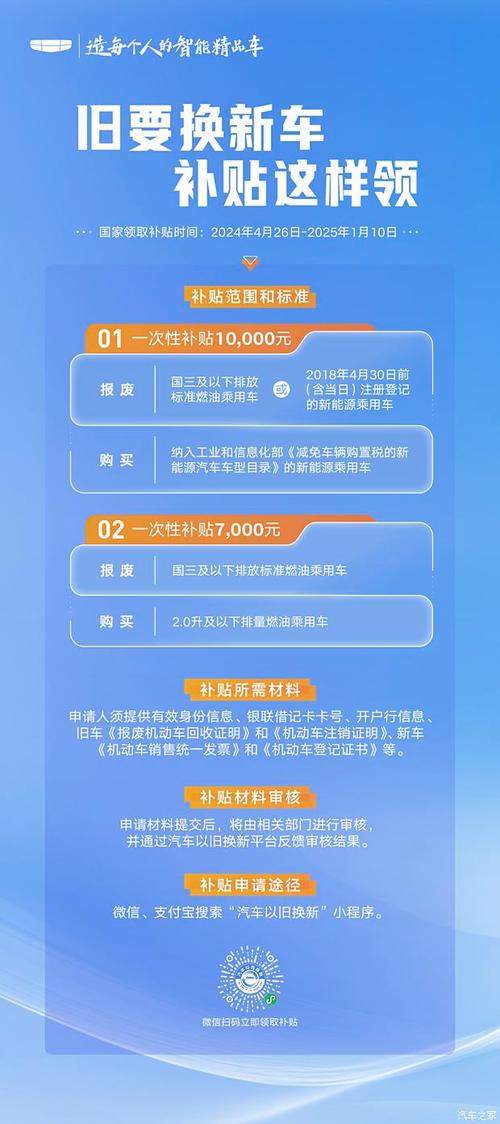 上饶汽车资讯-{下拉词