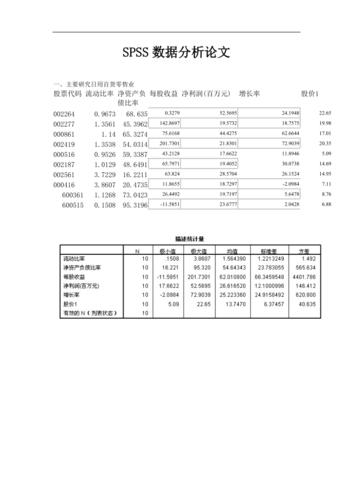 spss数据分析报告-{下拉词