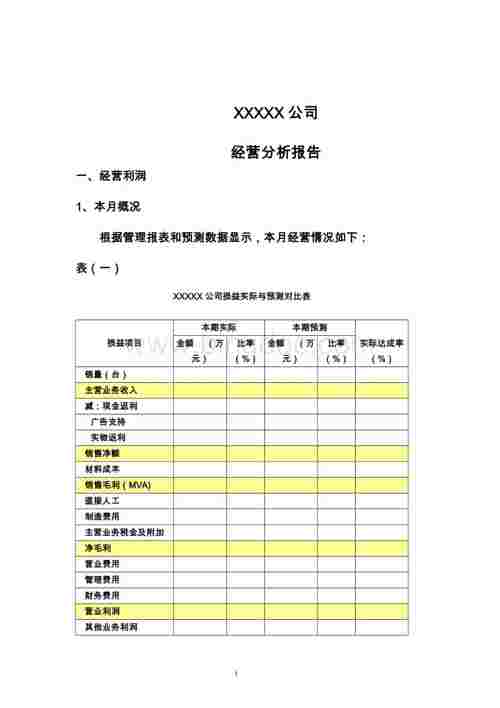 酒店经营数据分析-{下拉词