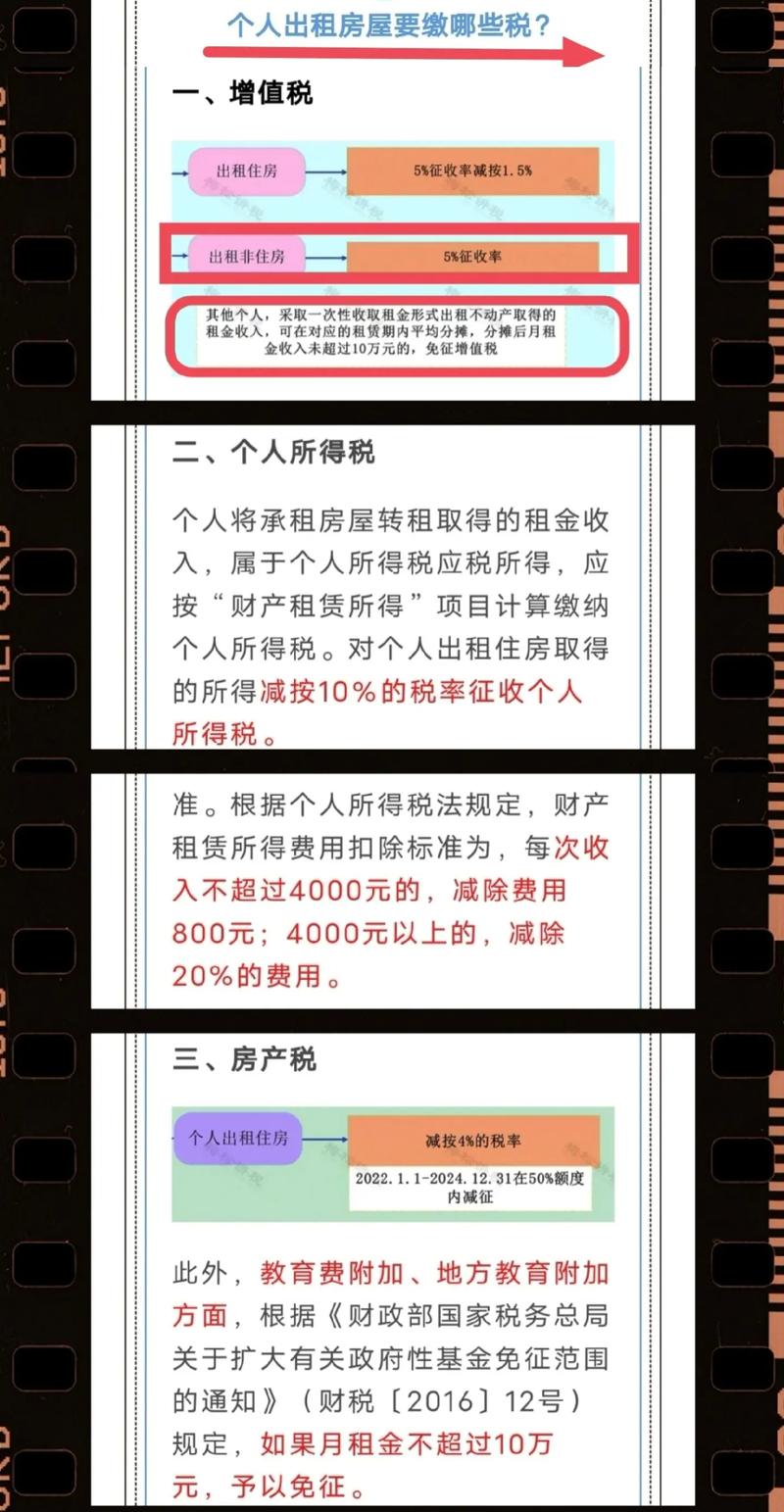 个人出租住房房产税-{下拉词