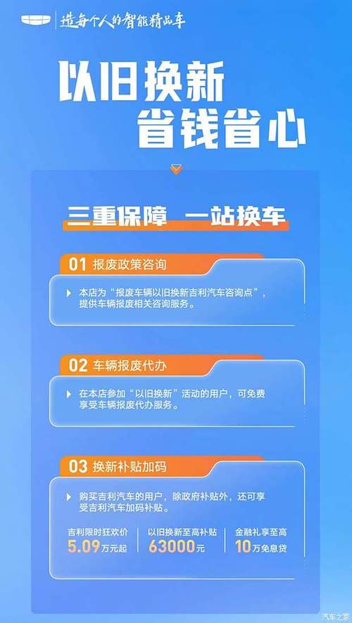 所有汽车资讯-{下拉词
