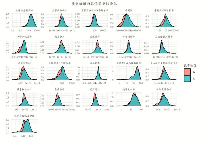 数据分析与r语言-{下拉词