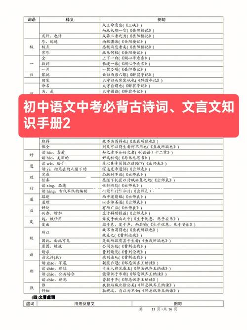 有关写文章的语文小知识-{下拉词