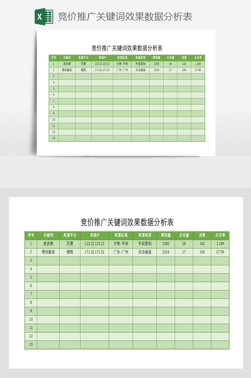 关键词数据分析-{下拉词