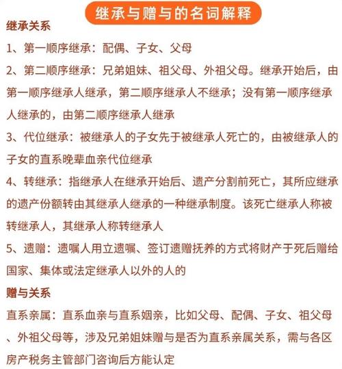 房产继承怎么办理-{下拉词