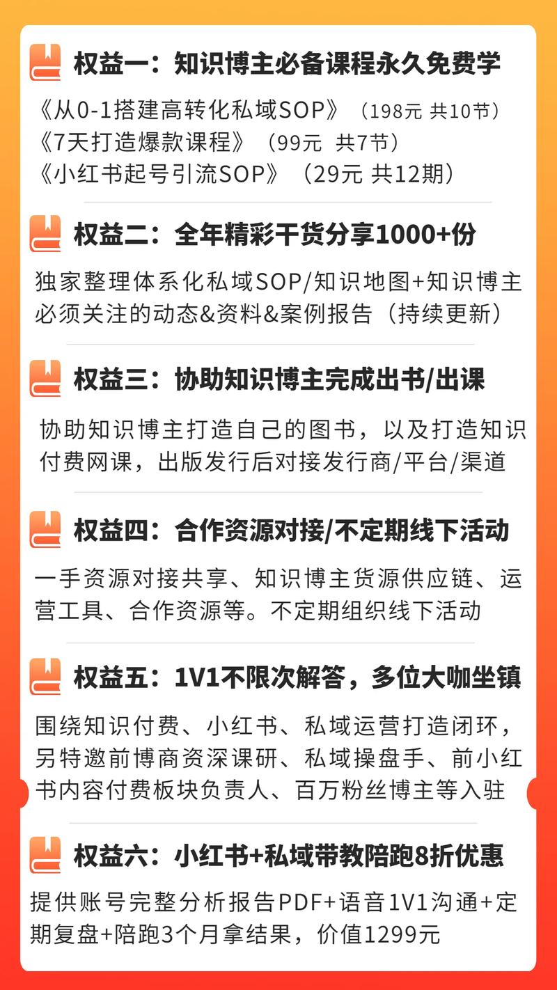 知识博主文章标题图片-{下拉词