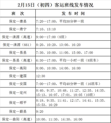 保定汽车资讯-{下拉词