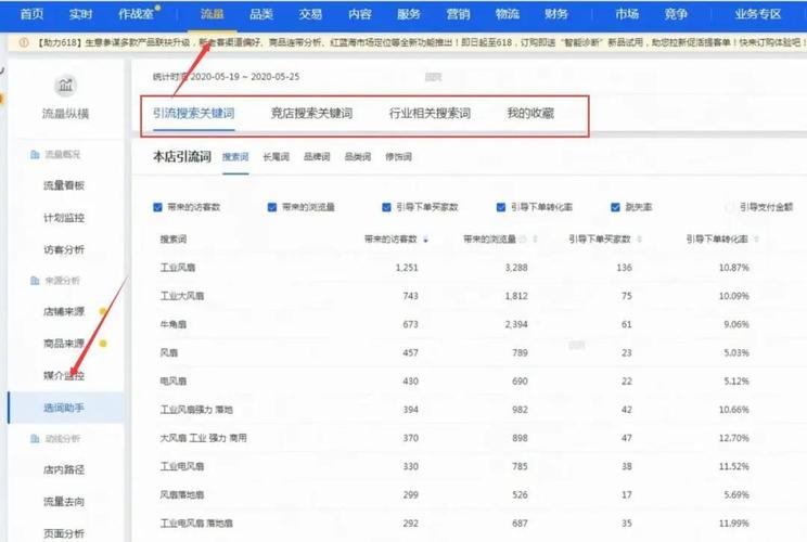 货品数据分析-{下拉词