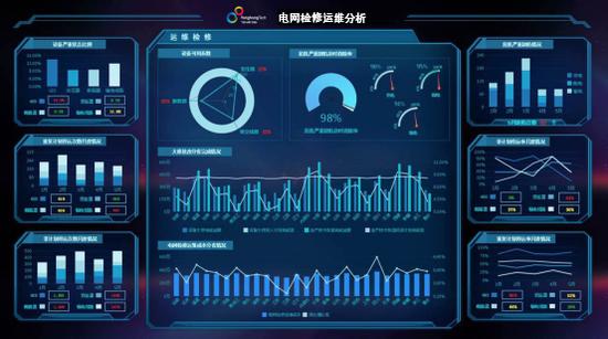 电力大数据分析-{下拉词