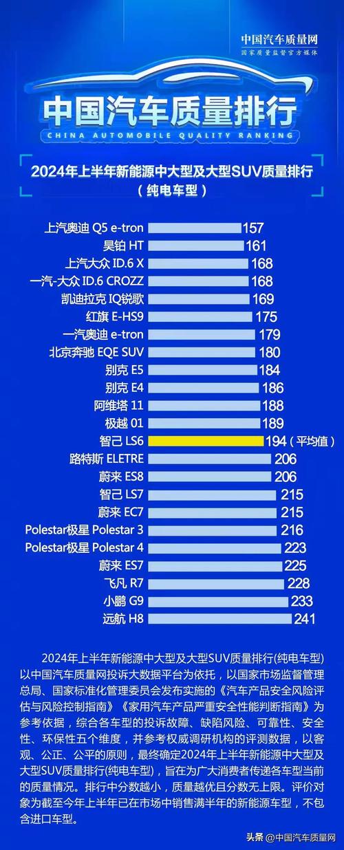 汽车排行汽车资讯-{下拉词