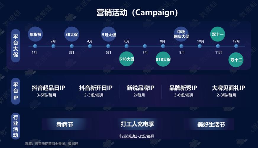 抖音数据分析网站-{下拉词