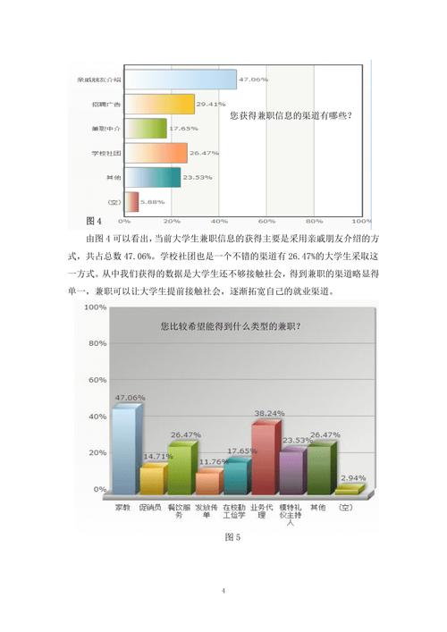 数据分析师兼职-{下拉词