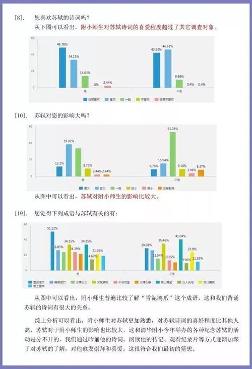 通过大数据分析-{下拉词